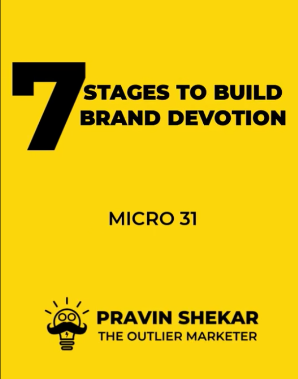 7 Stages of Branding